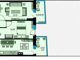 Продается 2-комнатная квартира ЖК Сердце Ростова 2, литер 1, 81.94  м², 10324440 рублей