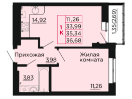 Продается 1-комнатная квартира ЖК Вишневый сад, дом 2.1, 35.34 м², 4488180 рублей