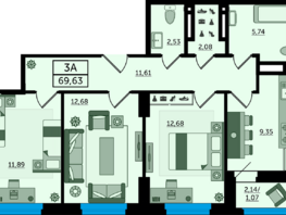 Продается 3-комнатная квартира ЖК Легенда Ростова, литер 13, 69.63  м², 9748200 рублей