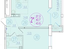 Продается 2-комнатная квартира ЖК Состояние, литера 1, 43.5  м², 8874000 рублей