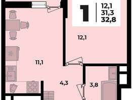 Продается 1-комнатная квартира ЖК Родной дом 2, литера 1, 32.8  м², 4248400 рублей