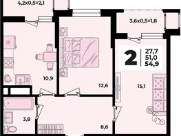 Продается 2-комнатная квартира ЖК Родной дом 2, литера 2, 54.9  м², 6857600 рублей