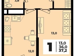 Продается 1-комнатная квартира ЖК Родной дом 2, литера 3, 37.2  м², 5034800 рублей