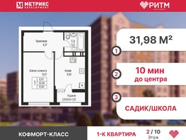 Продается 1-комнатная квартира ЖК Ритм, литер 5, 31.98 м², 4157400 рублей