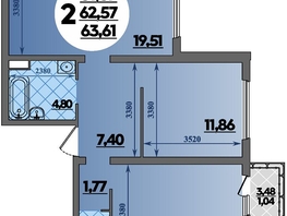 Продается 2-комнатная квартира ЖК Предгорье ЛАГО-НАКИ, литер 8, 63.61  м&sup2;, 7830391 рублей