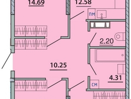 Продается 3-комнатная квартира ЖК Любимый дом-Адыгейск, дом 2, 74.32  м&sup2;, 11891200 рублей