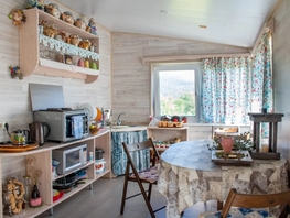 Снять  дом Кубанская ул, 40  м&sup2;, 6000 рублей