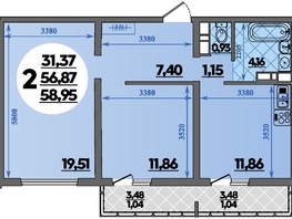 Продается 2-комнатная квартира ЖК Предгорье ЛАГО-НАКИ, литер 3, 58.95  м&sup2;, 7362855 рублей