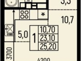 Продается Студия ЖК Звезды, литер 11, 25.2  м², 5041000 рублей