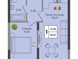 Продается 1-комнатная квартира ЖК Зеленая территория, литера 1.1, 37.51  м², 5926580 рублей