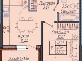 Продается 1-комнатная квартира ЖК Облака, литера 1, 36  м², 3830000 рублей