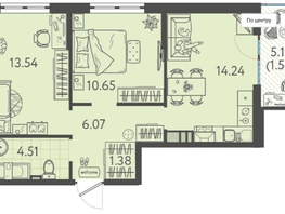 Продается 2-комнатная квартира ЖК Друзья, литера 1, 51.94  м², 6910000 рублей