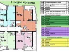 Продается 1-комнатная квартира Ленина ул, 39  м², 3600000 рублей