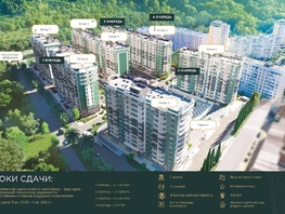 Продается 1-комнатная квартира ЖК Флора, 1 этап литера 7, 20.9  м², 10880540 рублей