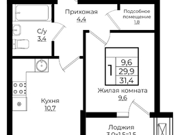 Продается 1-комнатная квартира ЖК Клубный квартал Европа 6, литера 7, 31.4  м², 6637960 рублей