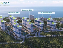 Продается 1-комнатная квартира ЖК Кислород, корпус 10, 22.8  м², 9300000 рублей