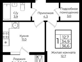 Продается 1-комнатная квартира ЖК Клубный квартал Европа 6, литера 6, 36.6  м², 7527156 рублей