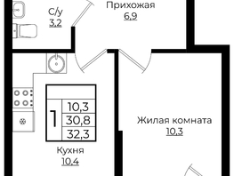 Продается 1-комнатная квартира ЖК Клубный квартал Европа 6, литера 6, 32.3  м², 6995534 рублей