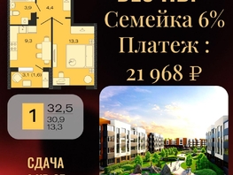 Продается 1-комнатная квартира ЖК ДЗЕНПАРК, 34.7  м², 3192400 рублей