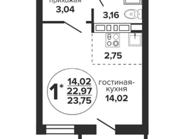 Продается Студия ЖК Гулливер, литера 1, 23.75  м², 3400000 рублей