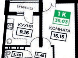 Продается 1-комнатная квартира Воронежская ул, 35.03  м², 5200000 рублей