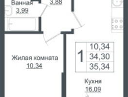 Продается 1-комнатная квартира ЖК Зеленый театр, литера 1, 36.42  м², 7167674 рублей