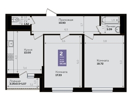 Продается 2-комнатная квартира ЖК Левада, литера 8, 65  м², 8752835 рублей