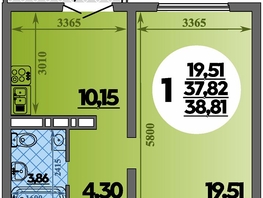 Продается 1-комнатная квартира ЖК Город у моря, литера 21, 38.81 м², 7020729 рублей