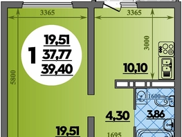Продается 1-комнатная квартира ЖК Город у моря, литера 17, 39.4 м², 7289000 рублей