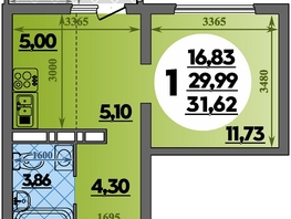 Продается Студия ЖК Город у моря, литера 17, 31.62 м², 6137442 рублей