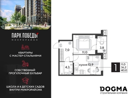 Продается 1-комнатная квартира ЖК Парк Победы 2, литера 28, 40 м², 7052000 рублей