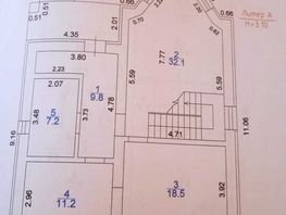 Продается Дом Терешковой ул, 150  м², участок 7 сот., 24999999 рублей