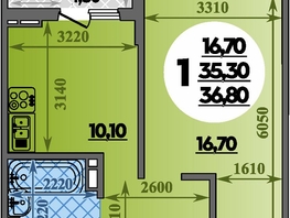 Продается 1-комнатная квартира ЖК Парк у дома, литера 7.1, 36.8 м², 6612959 рублей
