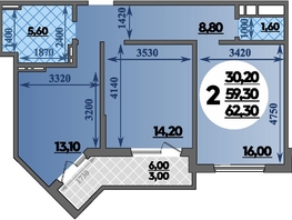Продается 2-комнатная квартира ЖК Парк у дома, литера 7.2, 62.3  м&sup2;, 10242120 рублей