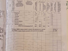 Продается 3-комнатная квартира Таманская ул, 72  м², 15500000 рублей