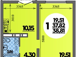 Продается 1-комнатная квартира ЖК Город у моря, литера 21, 38.81  м², 7214999 рублей