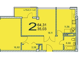 Продается 2-комнатная квартира ЖК Две реки, 64.6  м&sup2;, 10206800 рублей