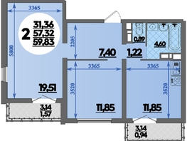 Продается 2-комнатная квартира ЖК Город у моря, литера 22, 59.83  м&sup2;, 9744000 рублей