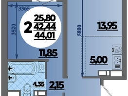 Продается 2-комнатная квартира ЖК Город у моря, литера 22, 44.01  м², 7914000 рублей