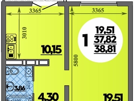 Продается 1-комнатная квартира ЖК Город у моря, литера 23, 38.81  м², 7605000 рублей