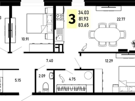 Продается 3-комнатная квартира ЖК Усадьба Гостагаевская, корпус 4, 83.65 м², 16730000 рублей