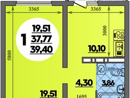 Продается 1-комнатная квартира ЖК Город у моря, литера 17, 39.4  м², 7332340 рублей