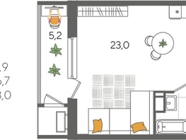 Продается Студия ЖК Рекорд 2, литера 5, 31.9  м², 7592200 рублей