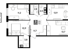 Продается 3-комнатная квартира ЖК DOGMA PARK (Догма парк), литера 22, 75.8  м&sup2;, 11218400 рублей
