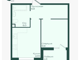 Продается 1-комнатная квартира ЖК Ботаника, литер 1.1, 35.8  м&sup2;, 6073470 рублей