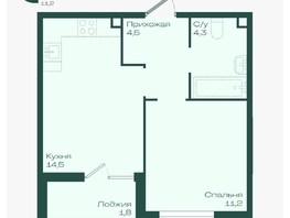 Продается 1-комнатная квартира ЖК Ботаника, литер 1.1, 36.3  м&sup2;, 6158295 рублей