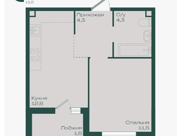 Продается 1-комнатная квартира ЖК Ботаника, литер 1.1, 34.5  м&sup2;, 5852925 рублей