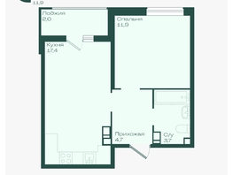 Продается 1-комнатная квартира ЖК Ботаника, литер 1.1, 39.7  м&sup2;, 6415520 рублей