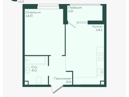 Продается 1-комнатная квартира ЖК Ботаника, литер 1.1, 35.1  м&sup2;, 5954715 рублей