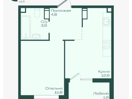 Продается 1-комнатная квартира ЖК Ботаника, литер 1.1, 34.6  м&sup2;, 6001543 рублей